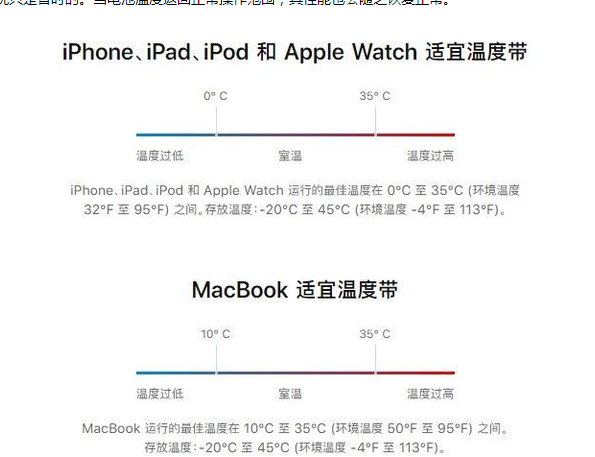 昆都仑苹果13维修分享iPhone 13耗电越来越快怎么办 